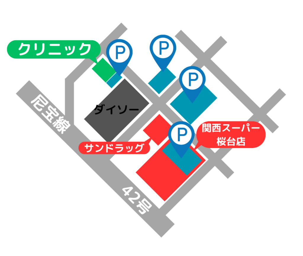 桜台わいわい整形外科 駐車場案内図